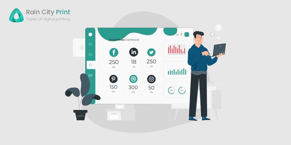 Personalization and Targeting