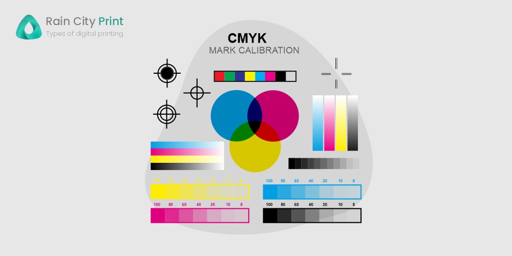 Digital Printing vs. Offset Printing
